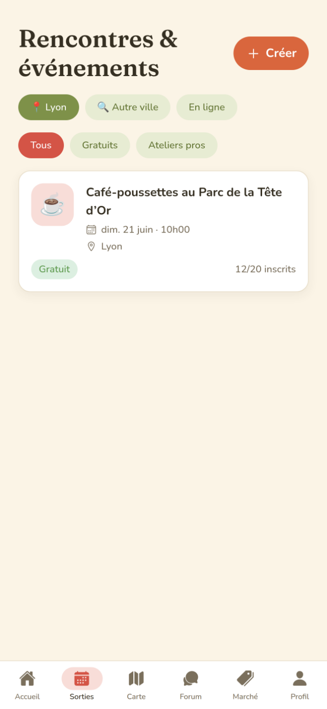 Écran des sorties : événements filtrés par ville