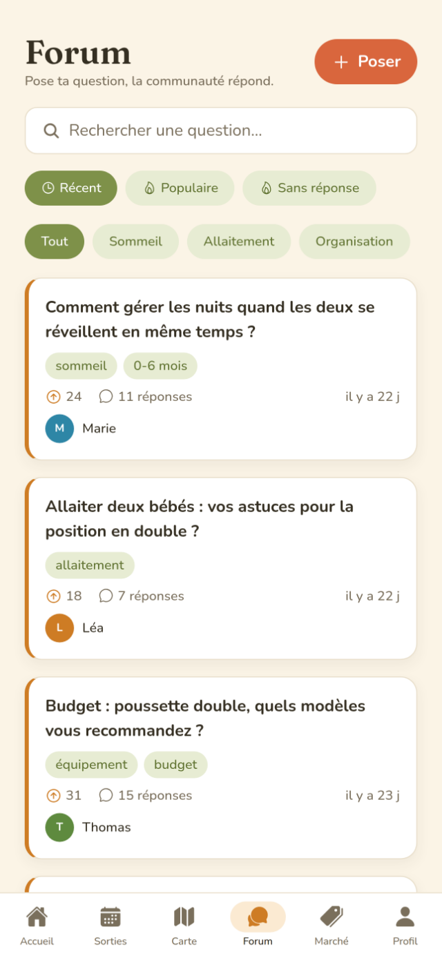 Forum d'entraide entre parents de jumeaux